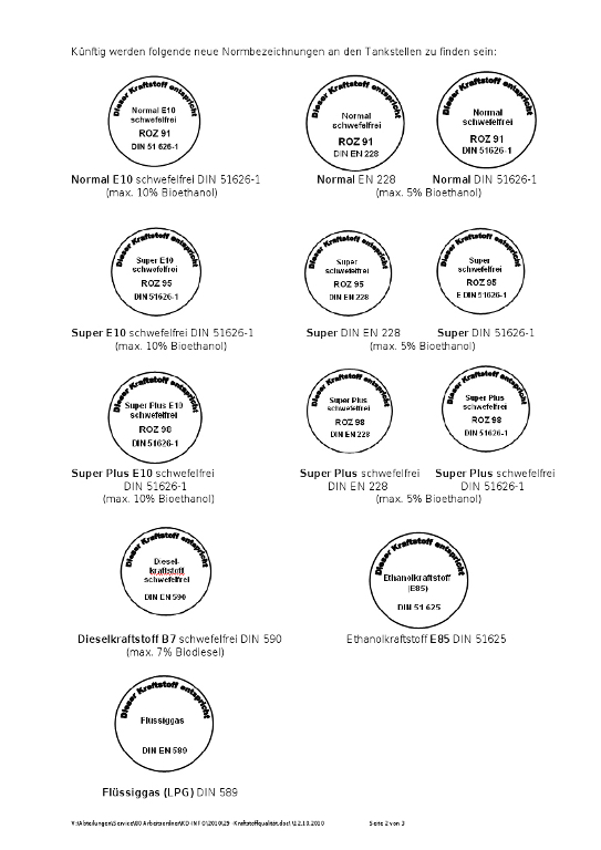 29_-kraftstoffqualitaet-B.jpg