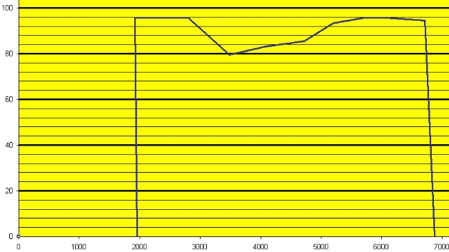 N75-Antaktung.jpg