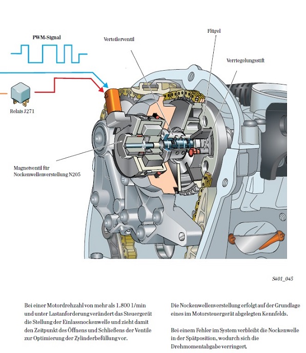 SSP401 s.45.jpg