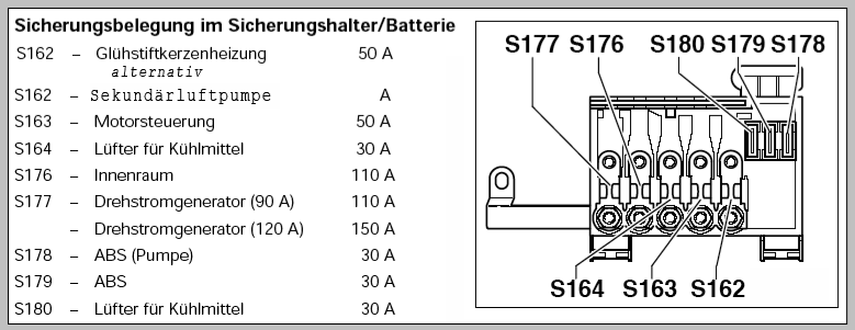 G4 Sicherungen batterie Kopie.png