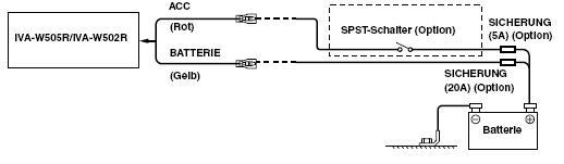 SPST-Schalter.JPG