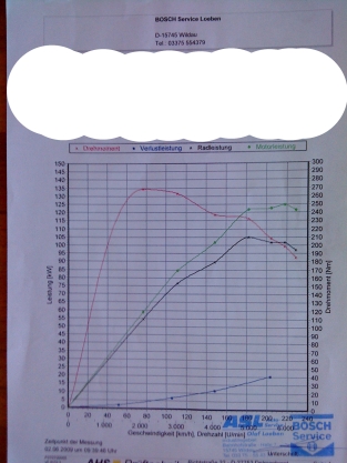 Datenblatt original.jpg